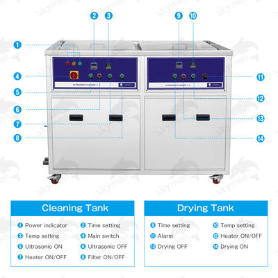 Twee Posten77l Industriële Ultrasone Reinigingsmachine voor de Ventilator van de Luchtfilter